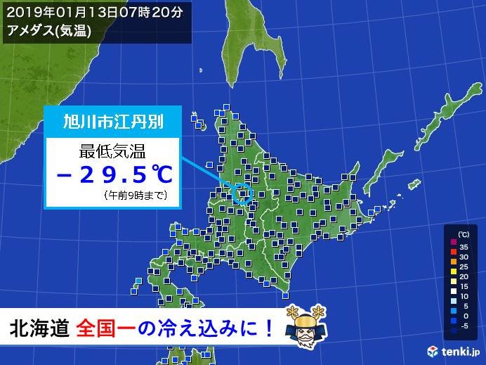 「ようやく本気出してきたな」北海道旭川市江丹別で－29.2℃今冬最低更新、住民は「寒くて寒くて」札幌市も今季初－10℃下回る