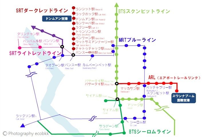 バンコクの鉄道建設の現場を見て廻りました。予想外のことが解り、びっくりしています。』バンコク タイ の旅行記・ブログ