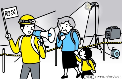 大雨で川が氾濫し洪水”想定 小学生らが「逃げ地図」作成 避難場所までの安全なルートや時間を色で表示 福岡・北九州市福岡TNCニュース