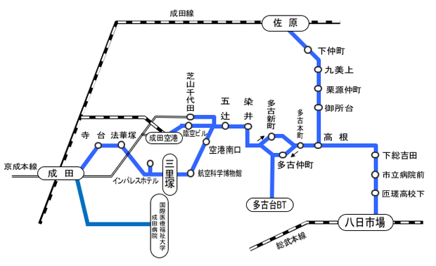 バスで行く潮風トレイル 「みちのく潮風トレイル」２日間本格トレイル ＜浄土ヶ浜→休暇村陸中宮古→道の駅たろう＞ルート 注：要別途宿泊手配RYDE PASS