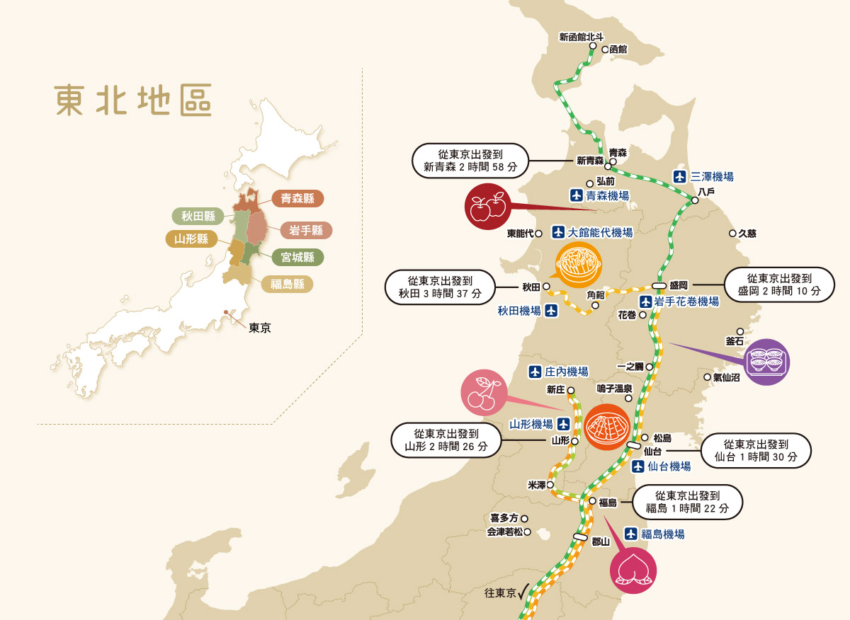 東北追楓去！日本3種賞楓方式快筆記
