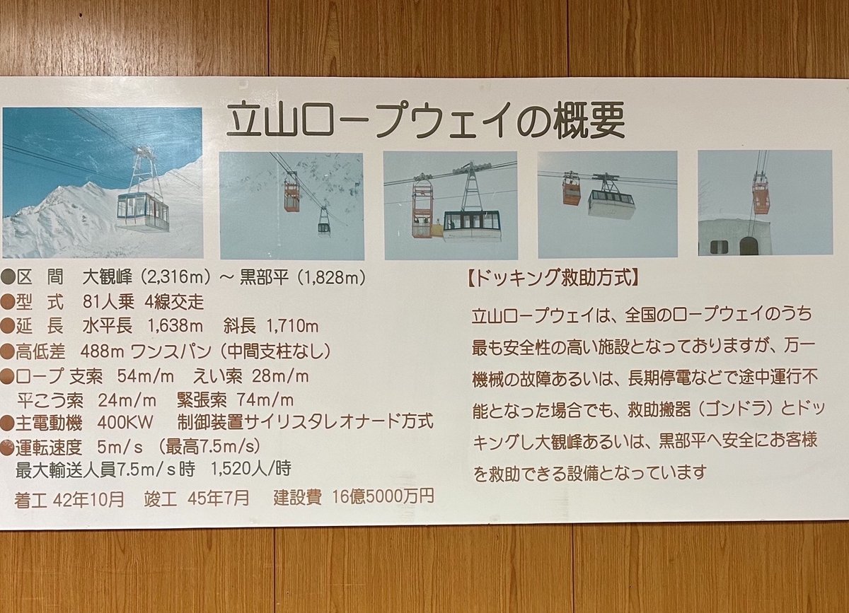 ワンスパン方式の写真素材写真素材なら「写真AC」無料 フリー ダウンロードOK