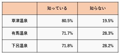 日本三名泉・下呂温泉の魅力を徹底解説