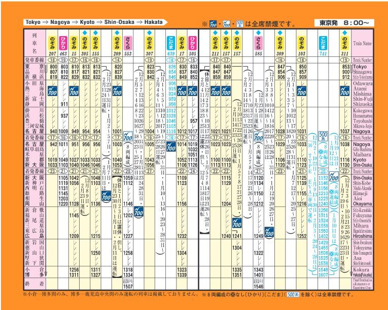京都駅からスムーズに目的地へGO！京都駅構内で迷わない6つのコツ - 京都観光オフィシャルサイト_京都観光Naviぷらす