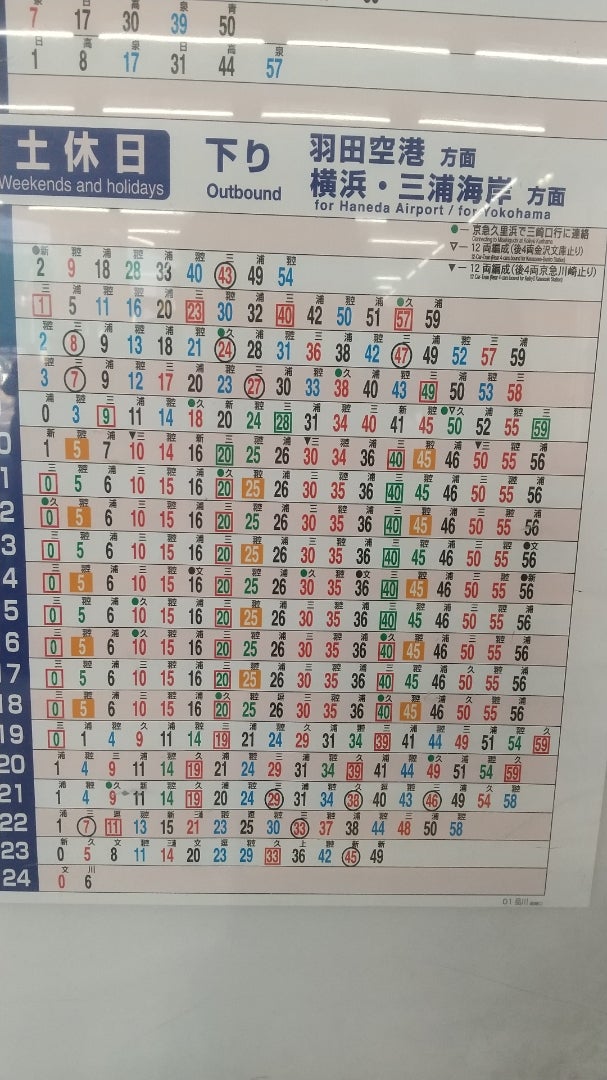 京急時刻表 2003年7月19日ダイヤ改正号●品川〜羽田14分