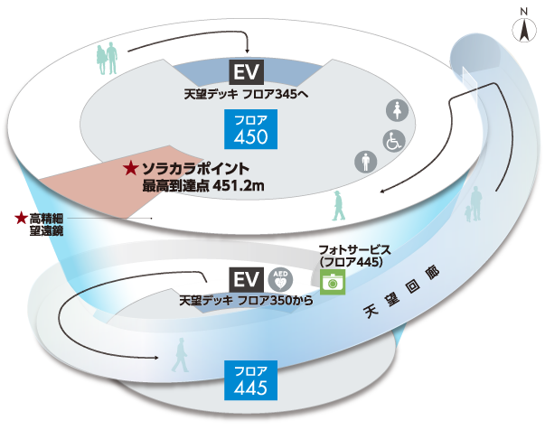 東京スカイツリーが入場半額！ 割引・お土産でお得満載＆遊具もいこーよニュース