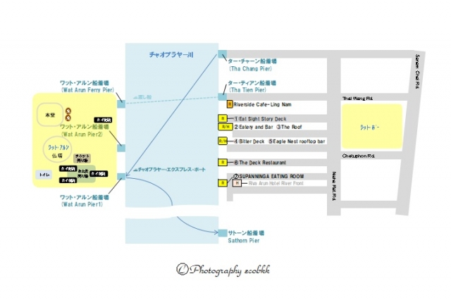 ワット・アルンの行き方４選 おすすめルート？アクセス・所要時間・入場料を徹底ガイド -