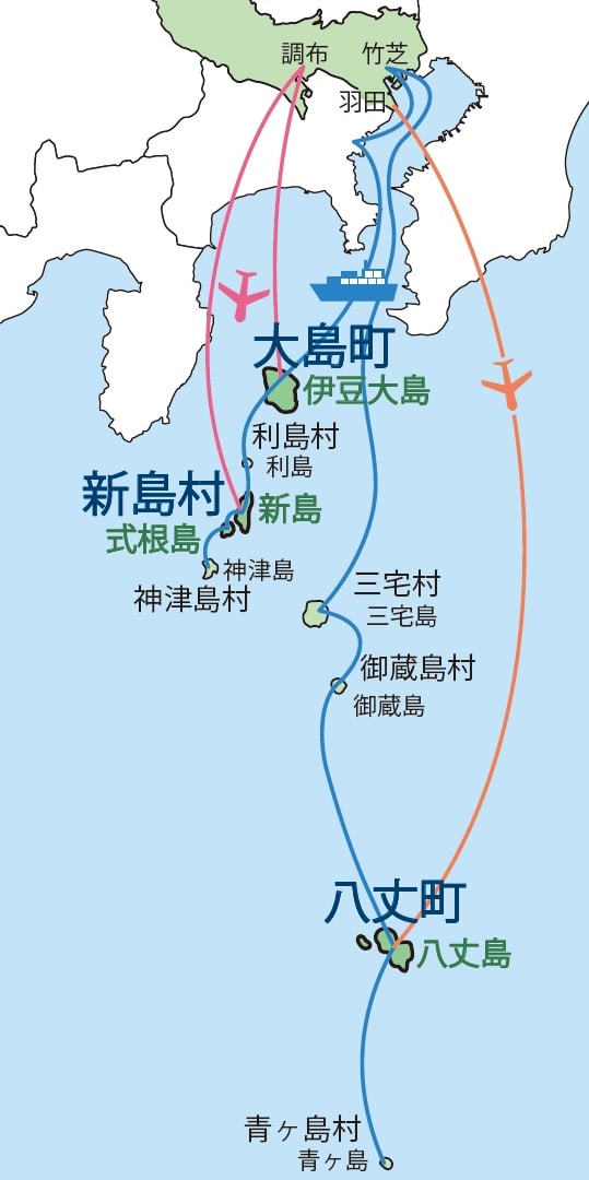 伊豆七島 公式 サンダンス・リゾートクラブ会員サイト