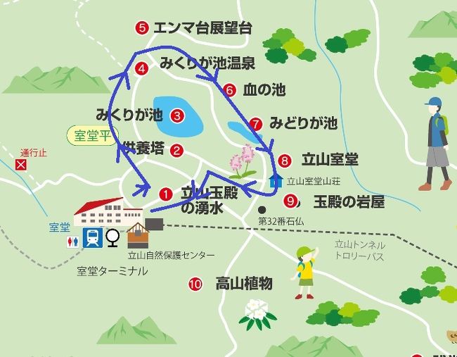 立山室堂への行き方9選コスパ最強＆おすすめアクセスを徹底解説 - sakizakiの山ブログ