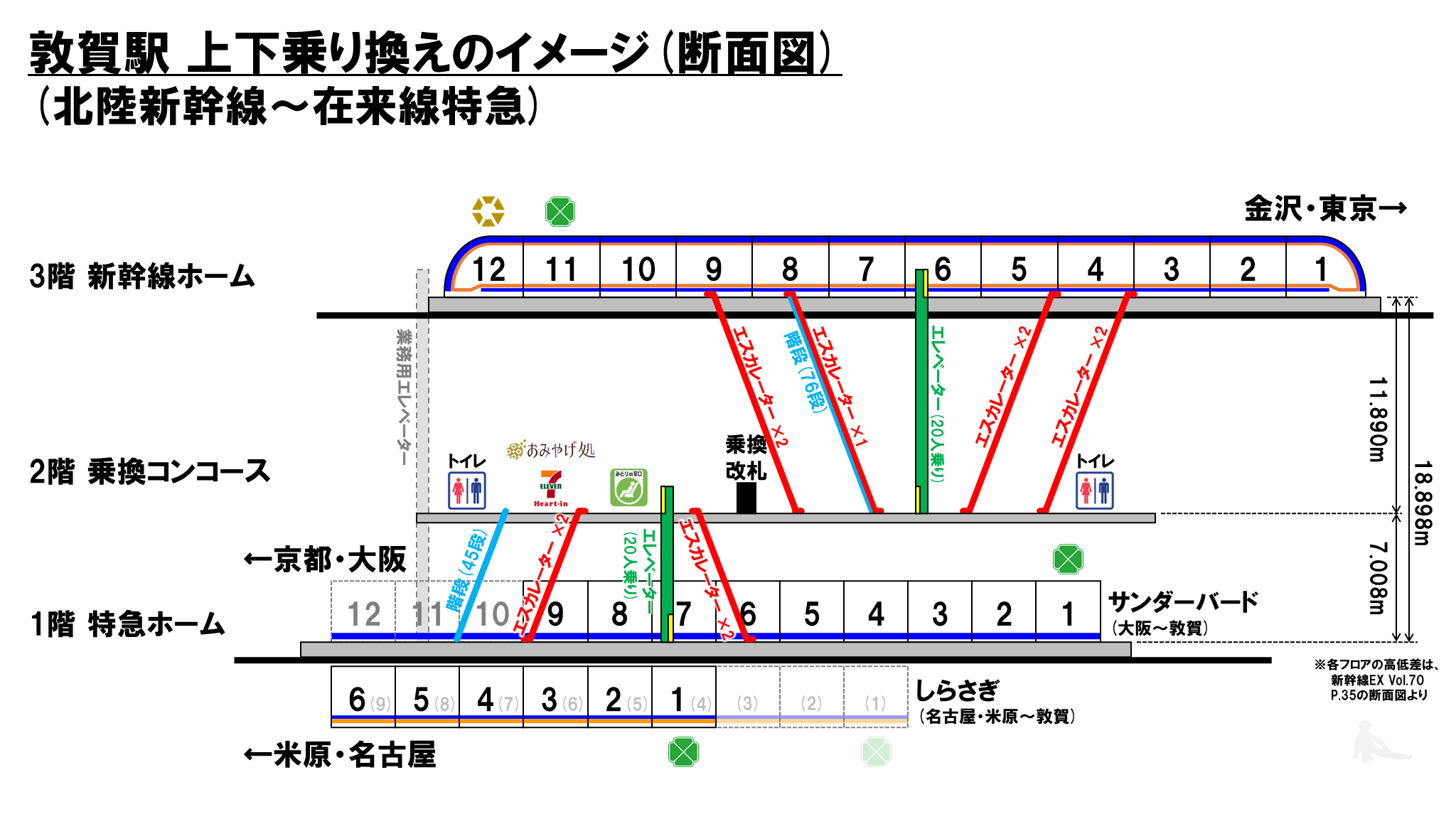 新幹線の座席番号の規則からどっちの入口に並ぶか判断する方法 - りに帳