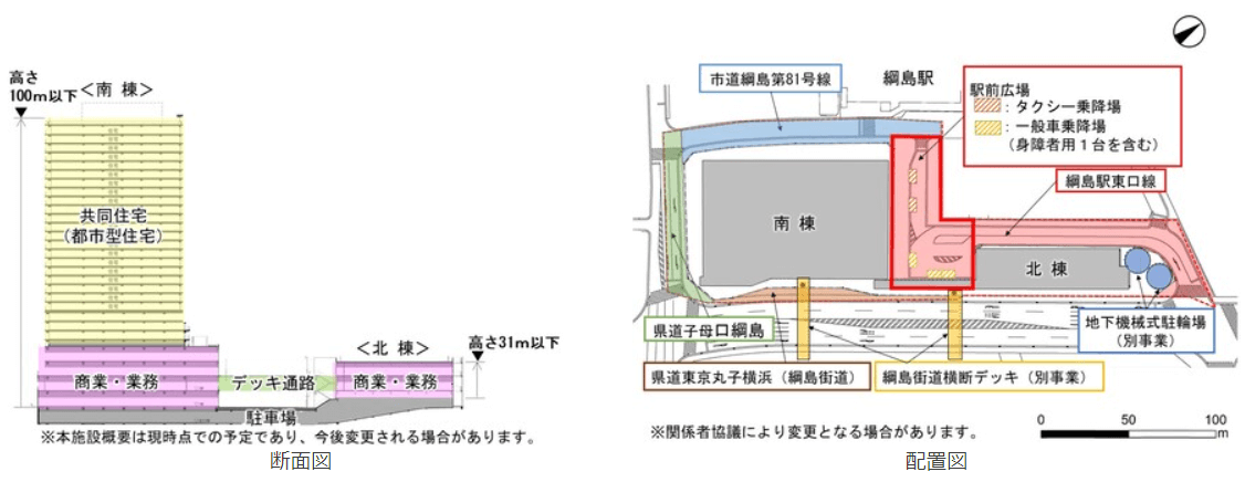 新綱島駅 神奈川県横浜市港北区 駅・路線から地図を検索マピオン
