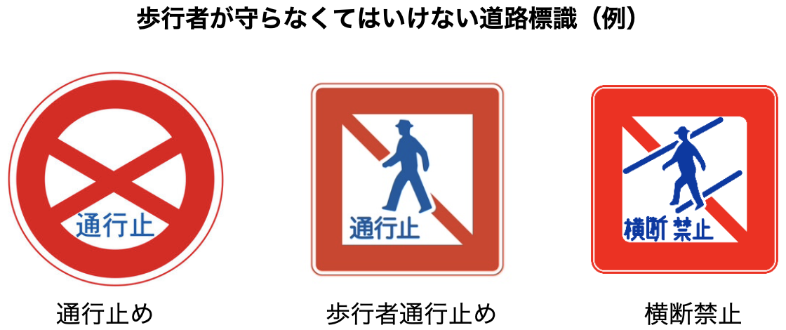 通行止めとは違う？！」進入禁止の標識と違反した時の罰則 - クルマのわからないことぜんぶ車初心者のための基礎知識norico ノリコ