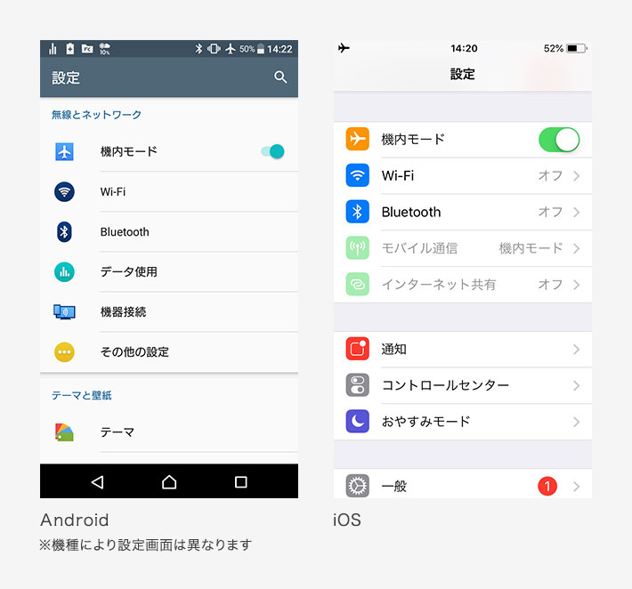 飛行機内で使える電子機器は？制限される通信とされない通信を見極めましょう海外WiFiレンタルなら JALABC 国内WiFi・携帯レンタル