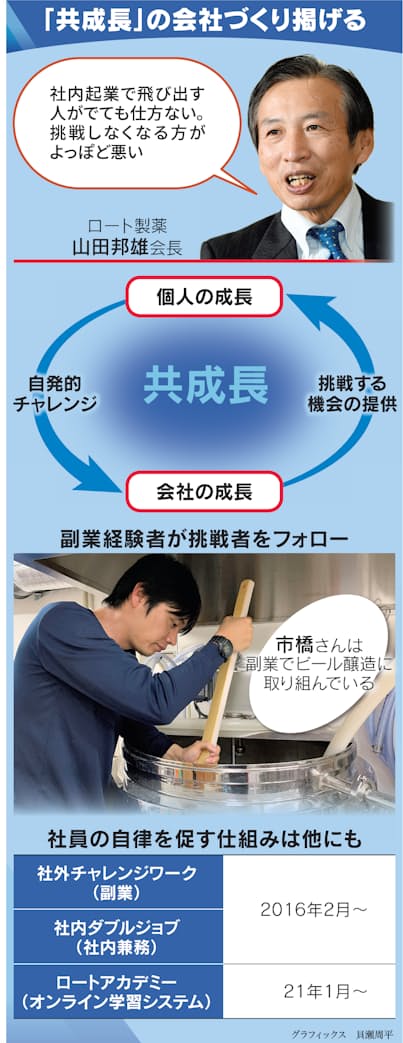 自己嫌悪の日々を乗り越えて。仕事×旅で地域を繋ぐ『おてつたび』創業秘話LOCAL LETTER