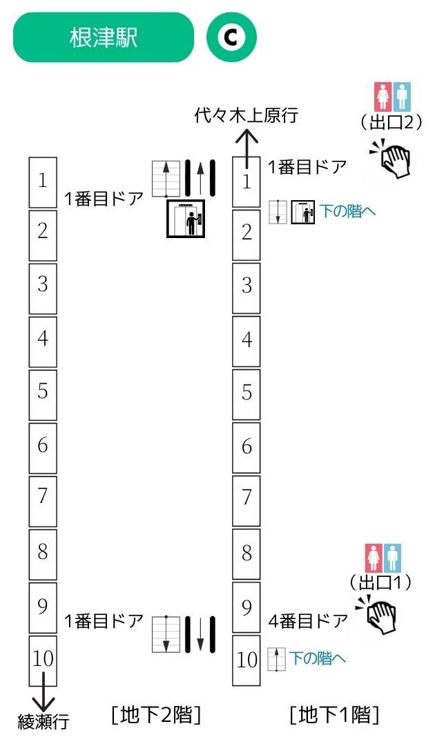 普通列車より遅い？ まもなく廃止「アーバンパークライナー」で北千住から柏へ - わたかわ
