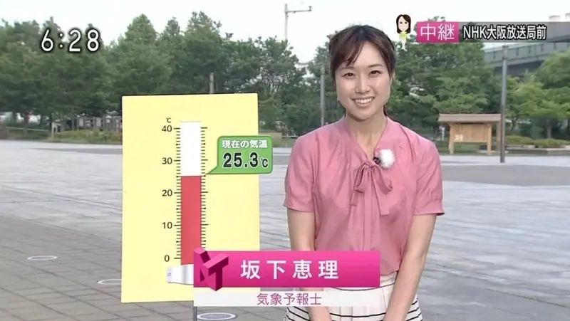 SBCニュースワイドSBC信越放送