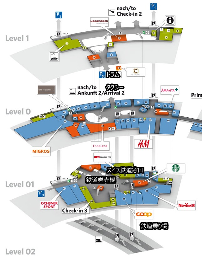 チューリッヒ中央駅 Zürich Hauptbahnhofが新しく生まれ変わりました！ : スイスの街角から