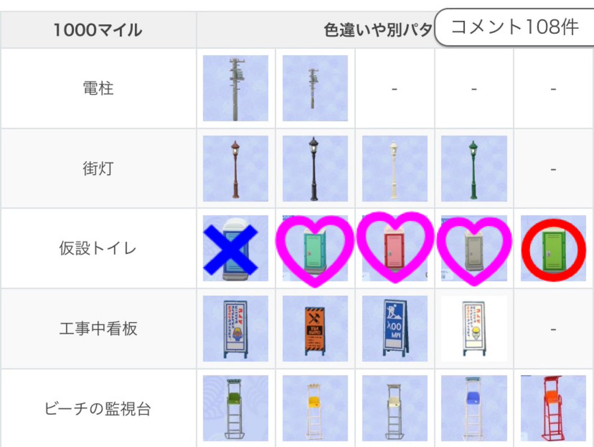 庶民の足から最新スポーツカーまで勢ぞろい 3輪自動車5選くるまのニュース