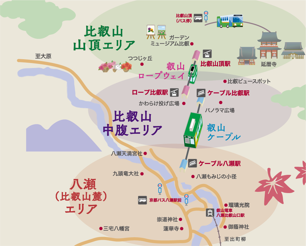 叡山電鉄700系電車 ひえい 732 八瀬比叡山口駅 鉄道フォト・写真