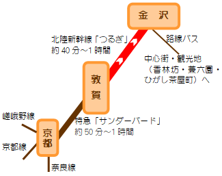 8分間のミッション！金沢への道、ドキドキ乗り換え記ソロ活女子🍻