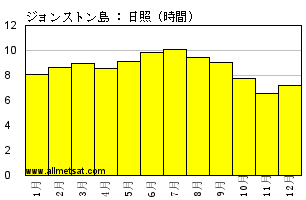 金のポチ袋 – REKISEISHA