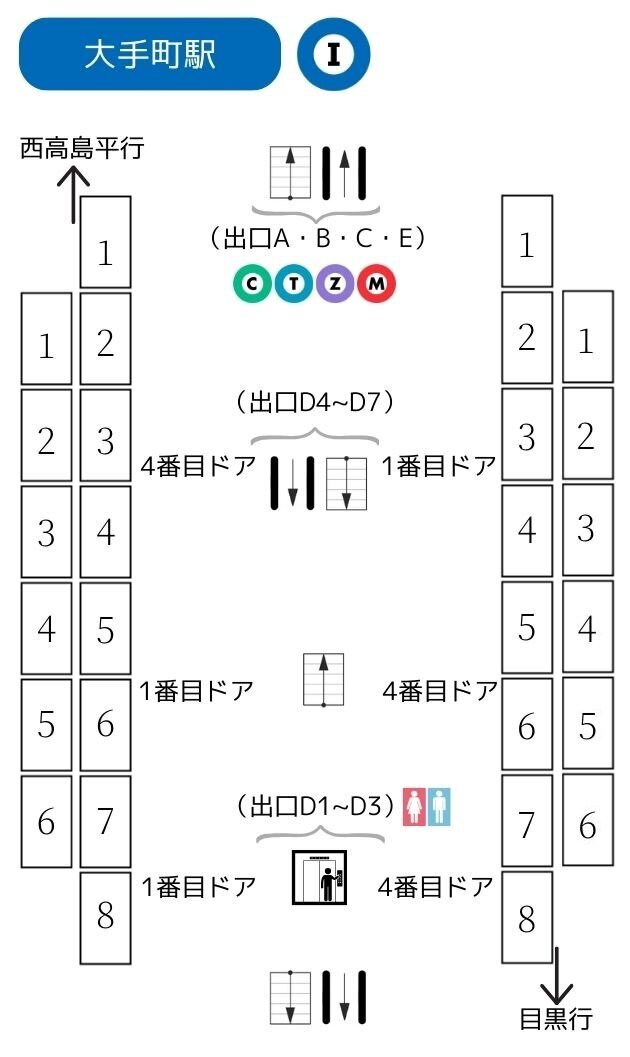 大手町駅から東京駅への徒歩での行き方は？ 地下マップ付き教えたがりダッシュ