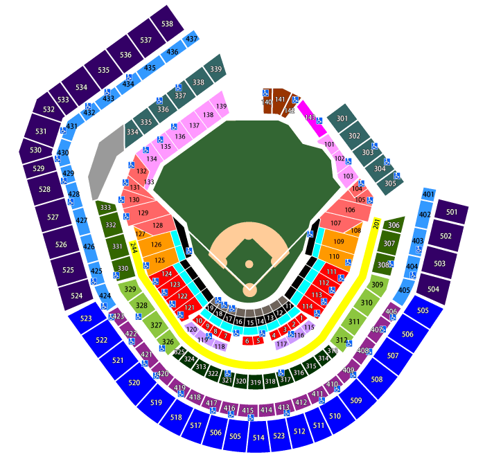 Citi Field① シティ・フィールド