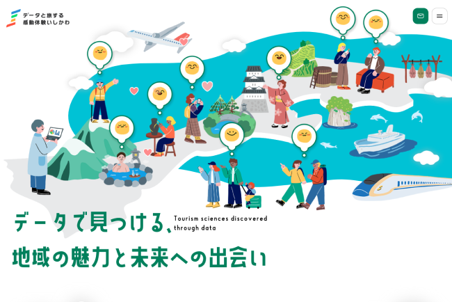 観光・ホテル」 Webデザイン一覧BAKUup