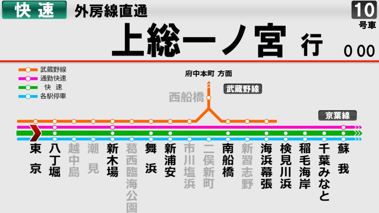 2021年春、外房線~内房線を巡る旅 その9 上総一ノ宮駅: B767-281のブログ