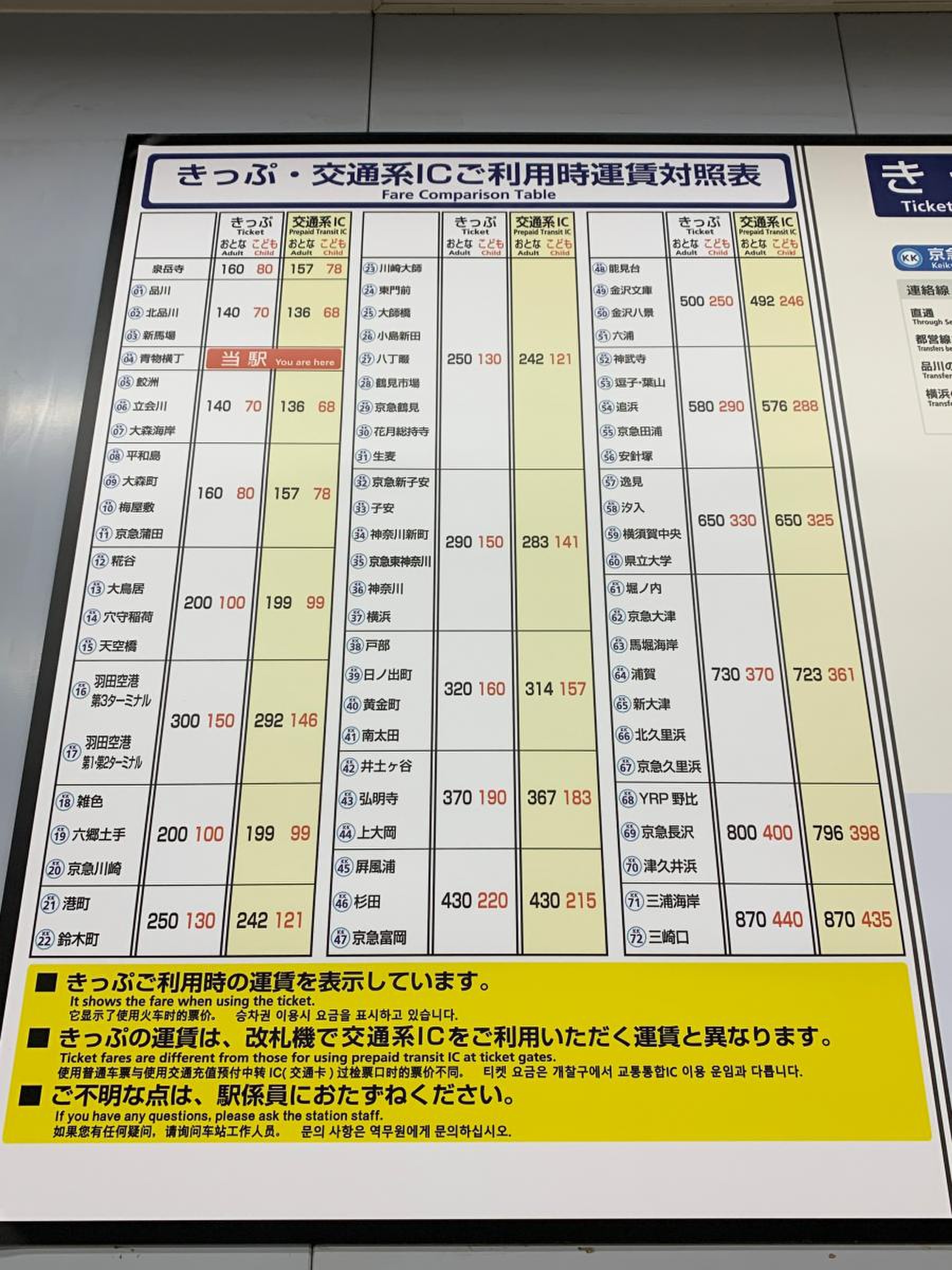 常磐線時刻表 品川～土浦 平日2017年10月14日改正版 - JB特快