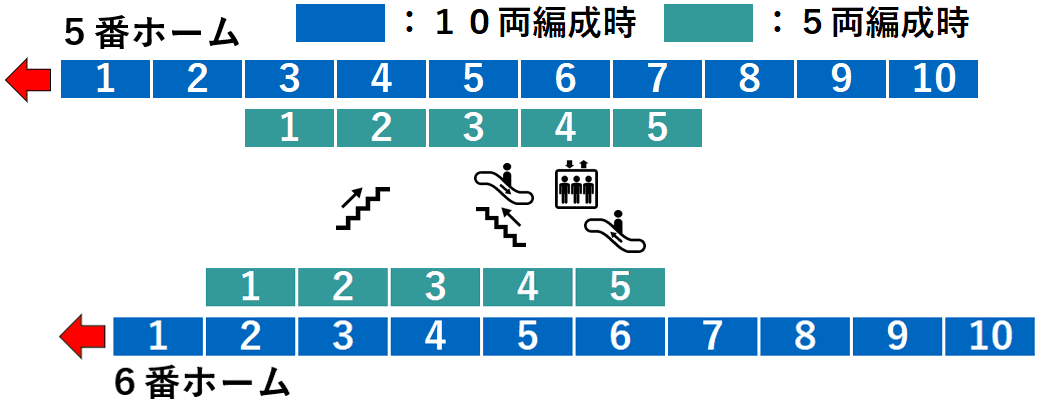 地域の魅力で駅装飾 茨城DC・JR水戸 駅名標やモニュメントきたかんナビ