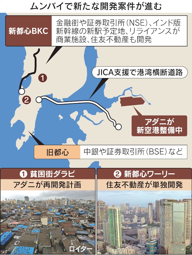 12か国目インド入国！ムンバイ空港でのアライバルビザや現地SIM情報など 2019年12月時点- 世界一周 めし旅