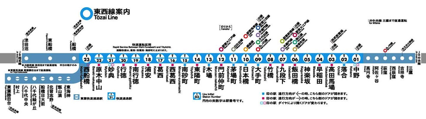 東京メトロ路線図