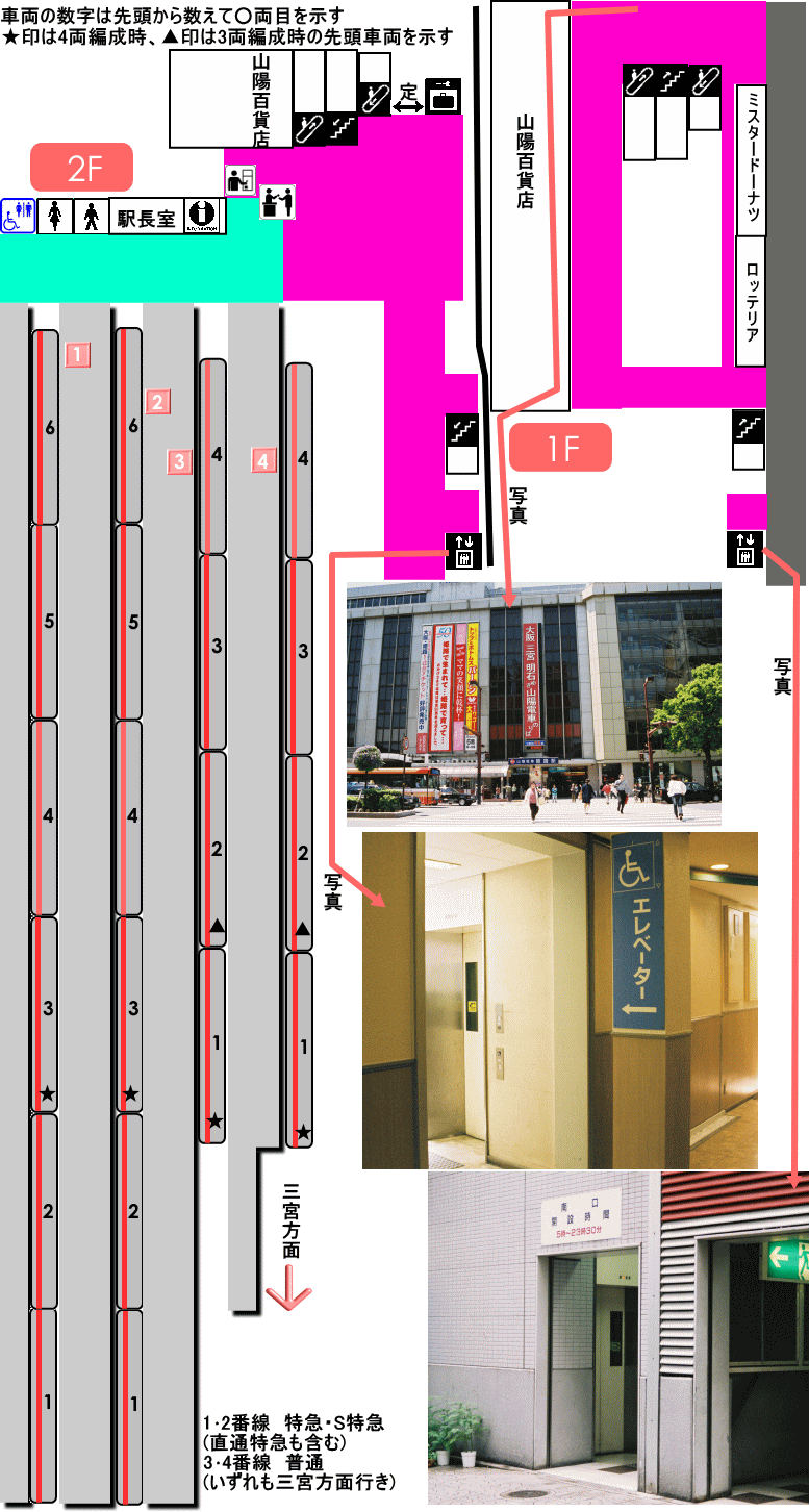 山陽姫路駅改札画像.net