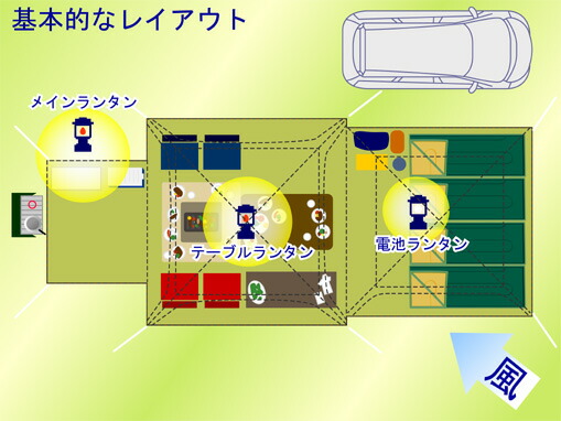 検証 ランドロックのインナーテントサイズとリビングサイズ！区画サイトは？何人寝れる？詳しく紹介 -