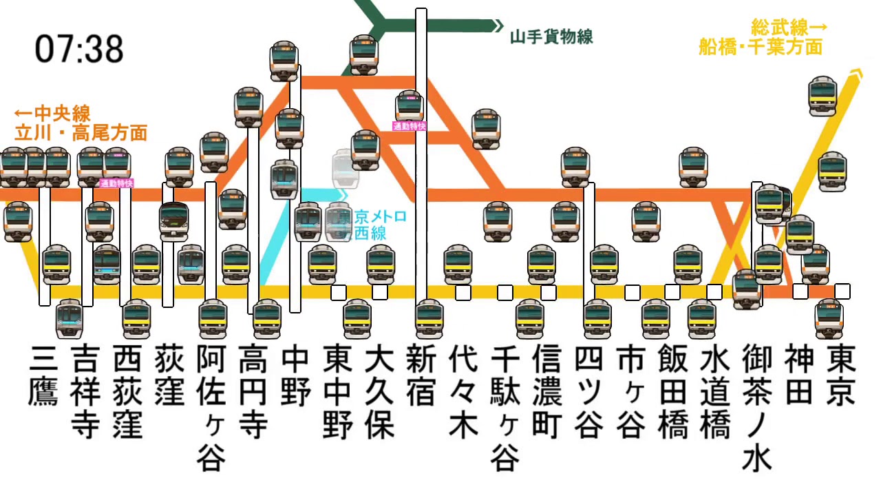 総武線快速の路線図・地図 - ジョルダン