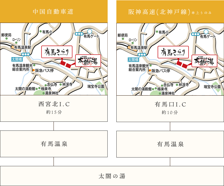 有馬温泉駅 – 兵庫有馬町の観光ガイド360@旅行ナビ