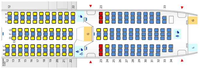 フライト情報- プレミアムエコノミークラス -
