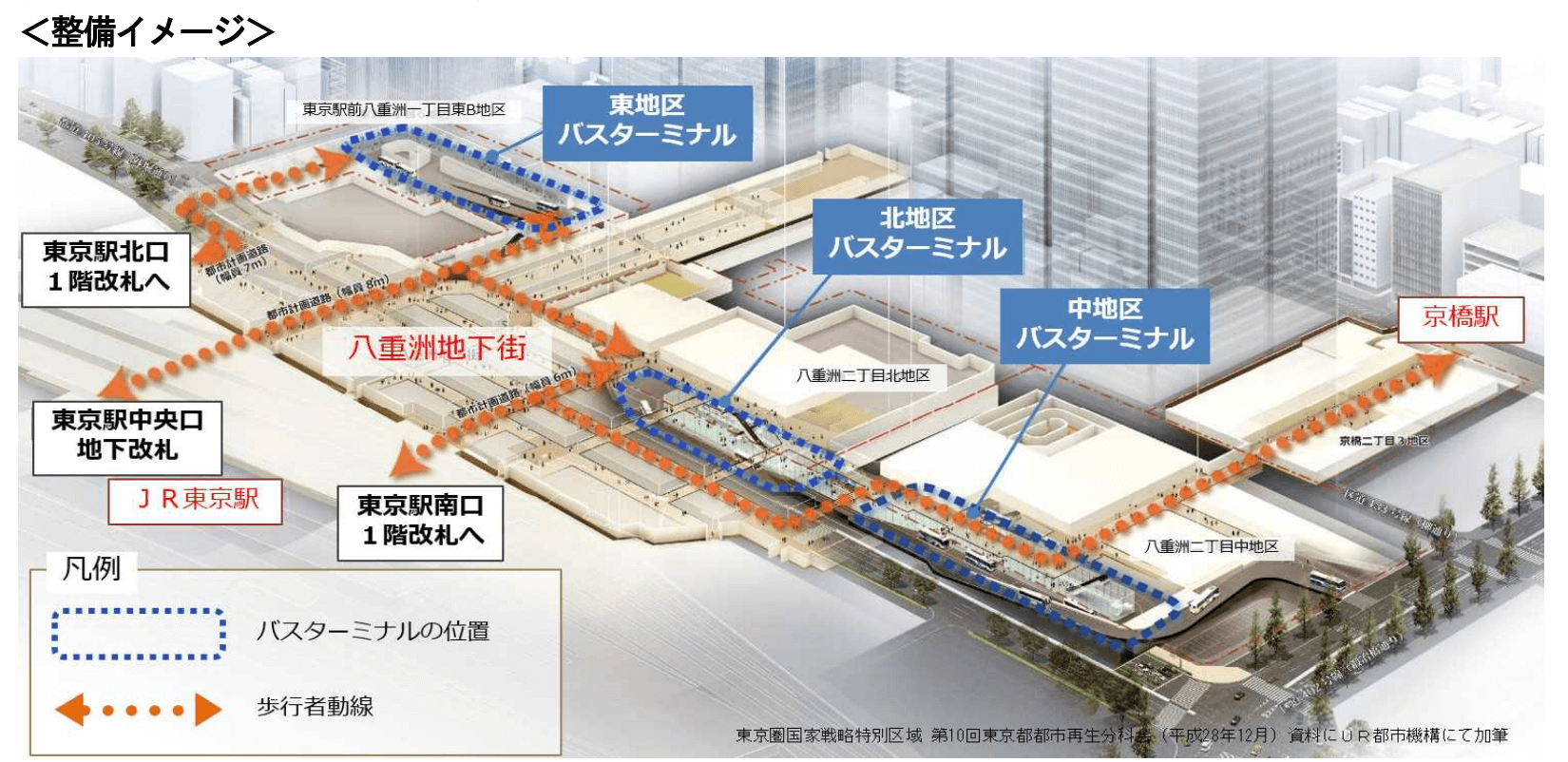 八重洲バスターミナル」で高速バスはどう変わるか。京王が運営事業者に旅行総合研究所タビリス