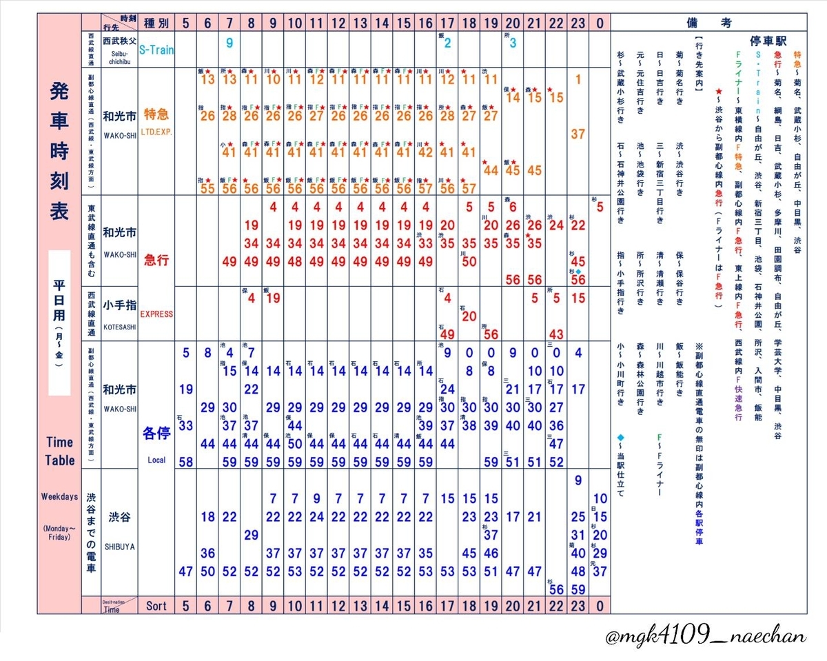 アクセス 公式 エクセレントシティ横浜桜木町プロジェクト横浜市の新築分譲マンション市営地下鉄ブルーライン「桜木町」駅徒歩11分
