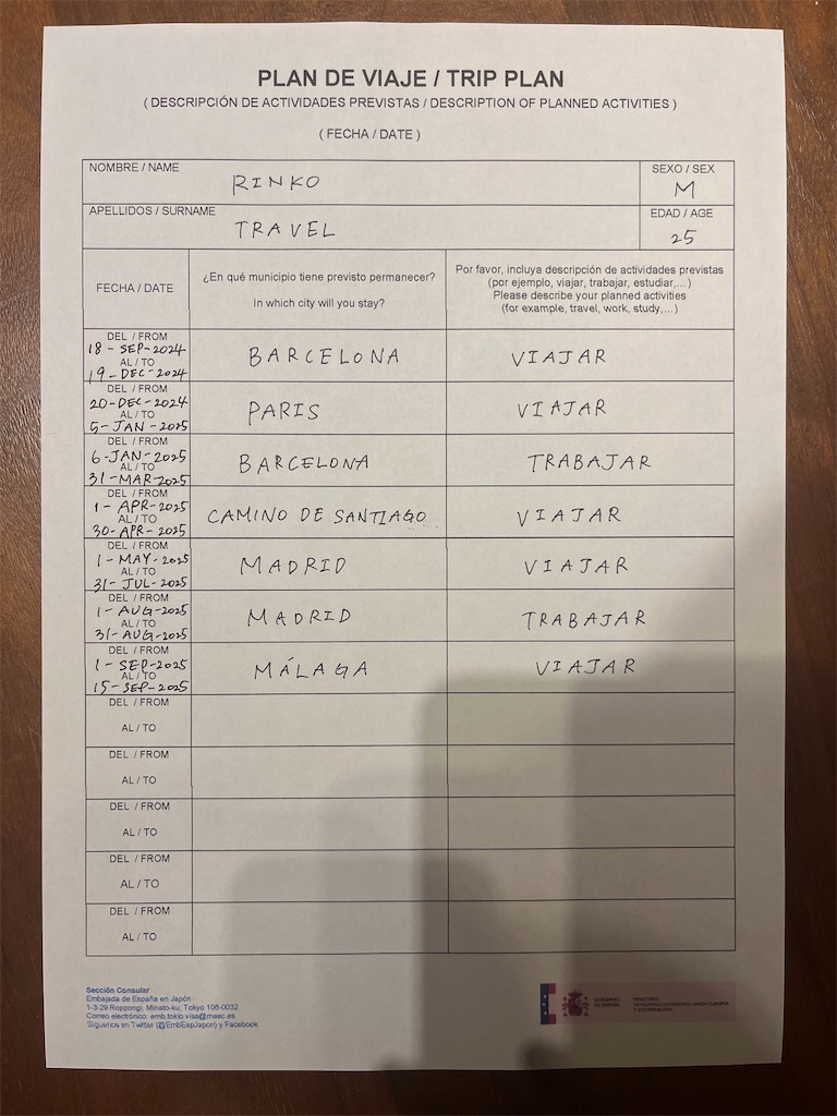 旅程表テンプレート 無料エクセル対応 旅行・出張の日程表 日帰り～海外までBizroute