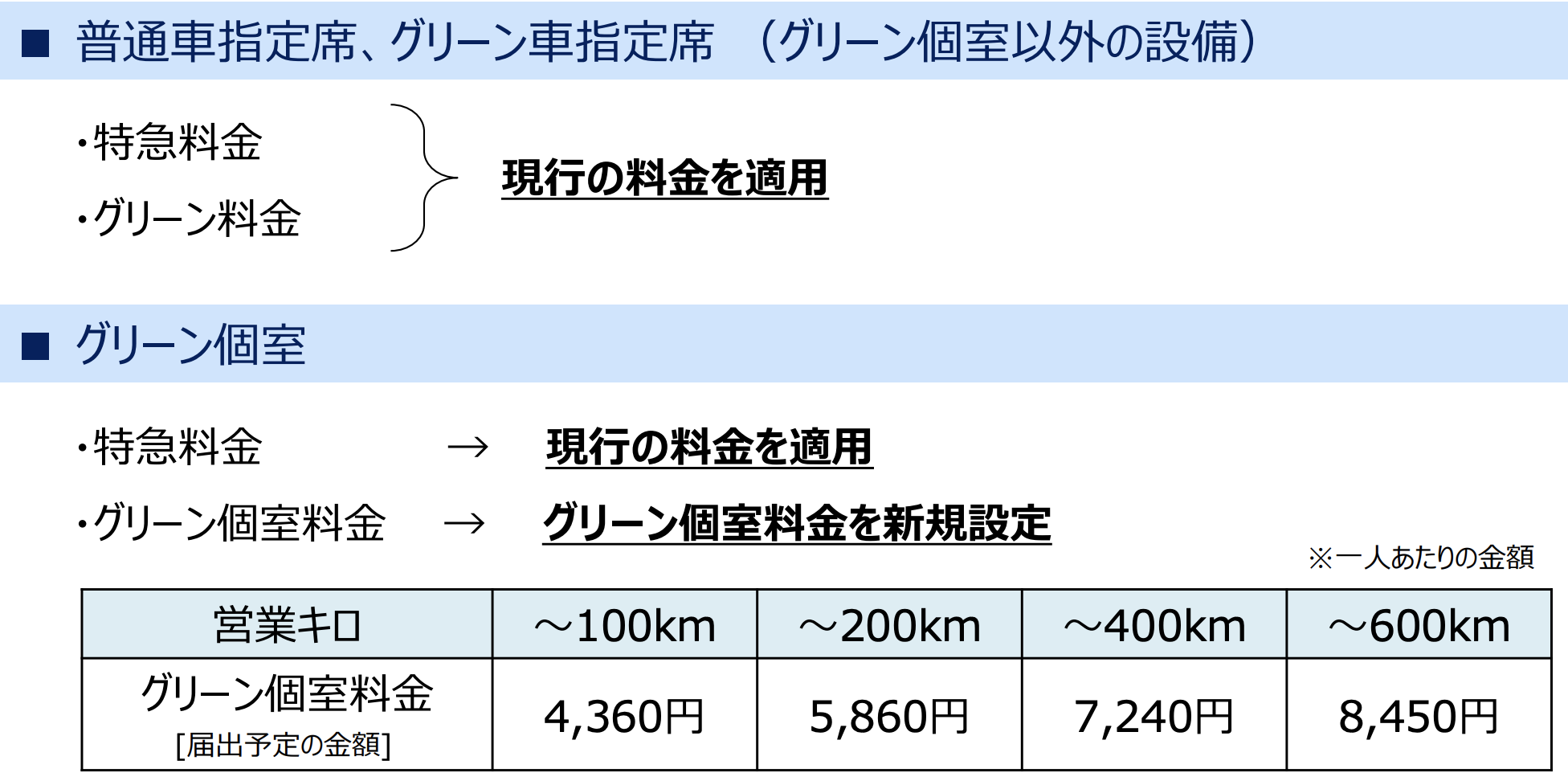 12 20 金WEST EXPRESS 銀河