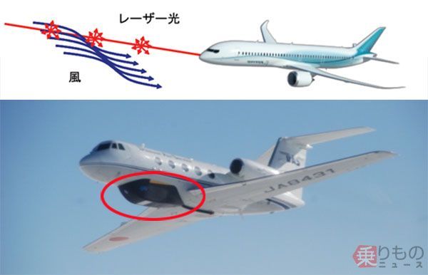 スチレン飛行機 ３あみ知的財産事務所
