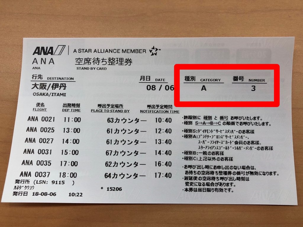 空港での空席待ちについて国内線ANA