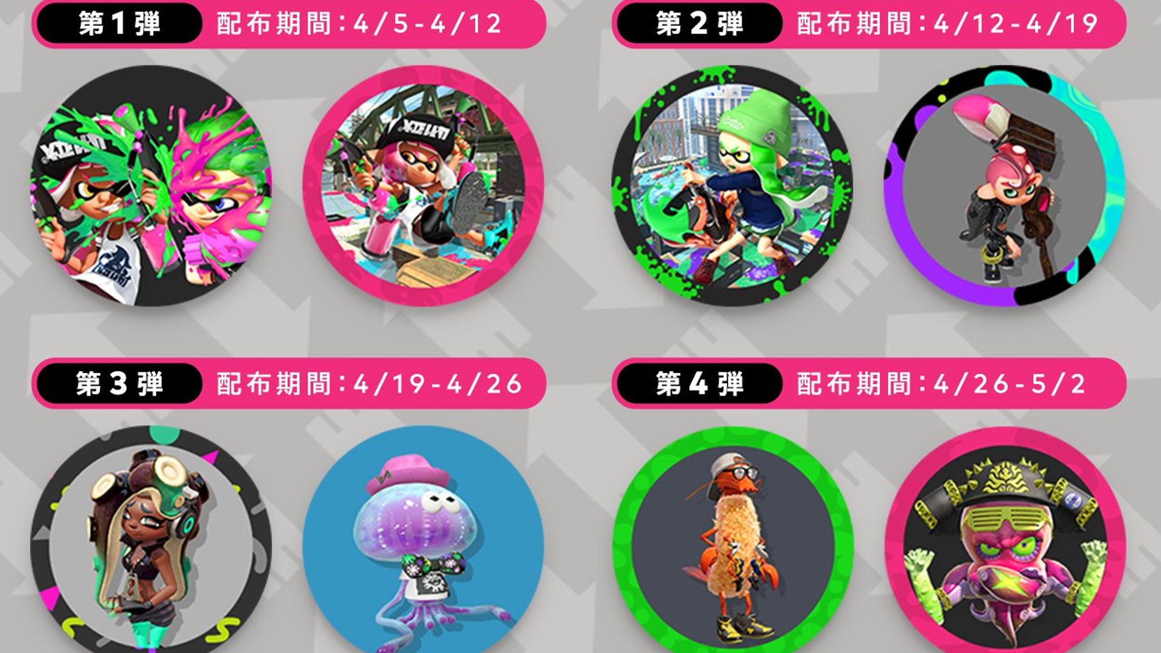 好きなキャラクターでユーザーアイコンをカスタマイズ。本日より「Nintendo SwitchOnline」加入者向けに「ミッション＆ギフト」がスタート。トピックスNintendo