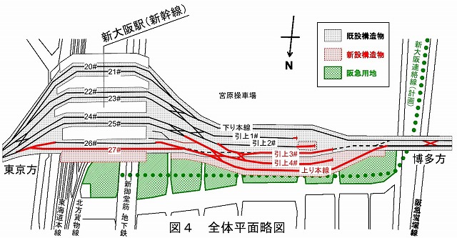 なにわ筋線構想と関西圏の鉄道の将来浅野学園鉃道研究部 『停車場』アーカイブ