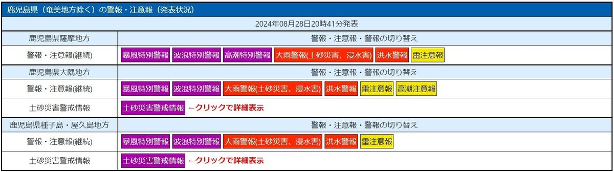 気象庁波浪実況・予想図