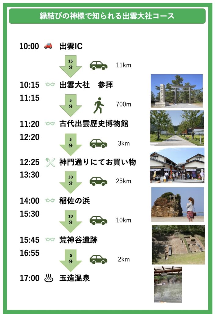 JRで行く！得赤スペシャル 松江・玉造温泉・出雲 by WEST