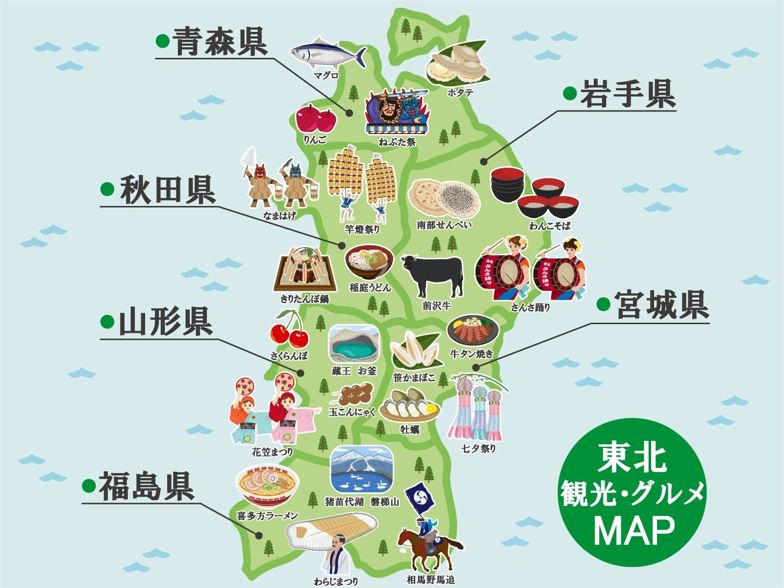 日本東北熱門景點＆五大旅遊主題規劃，青森、秋田、岩手、山形、宮城、福島-輕旅行