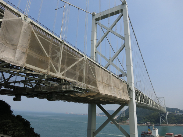 関門橋 - 見どころ、アクセス